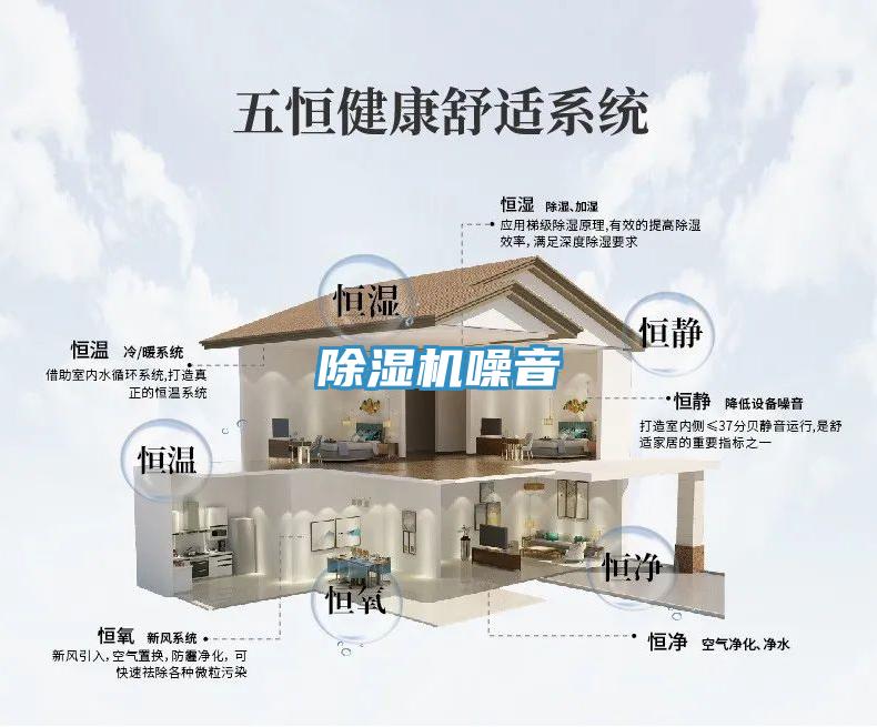 除濕機噪音