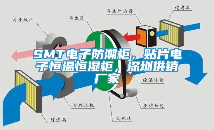 SMT電子防潮柜，貼片電子恒溫恒濕柜，深圳供銷廠家