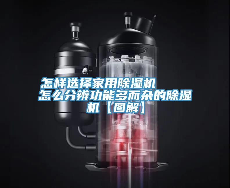 怎樣選擇家用除濕機(jī) 怎么分辨功能多而雜的除濕機(jī)【圖解】