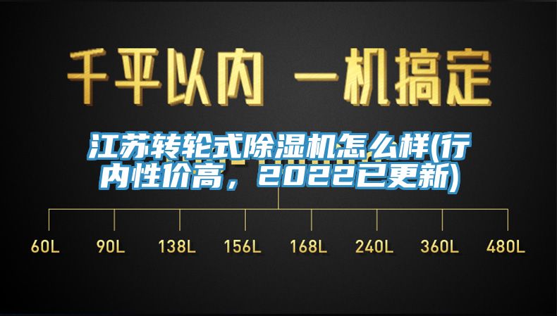 江蘇轉(zhuǎn)輪式除濕機怎么樣(行內(nèi)性價高,2022已更新)
