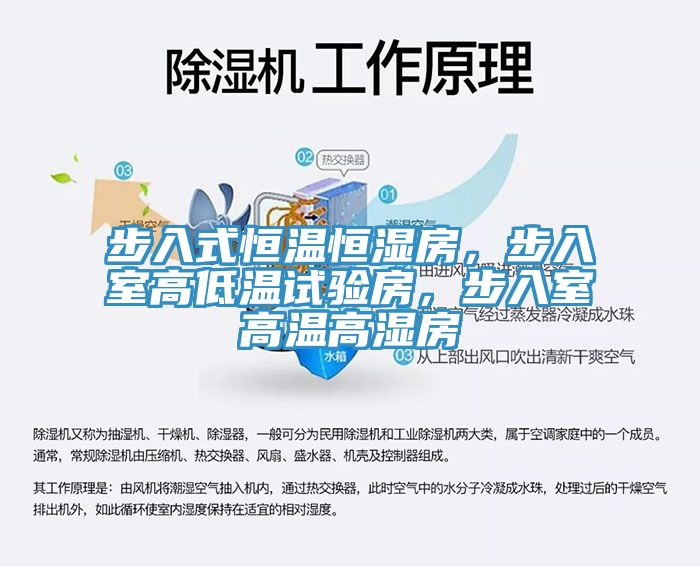 步入式恒溫恒濕房，步入室高低溫試驗(yàn)房，步入室高溫高濕房